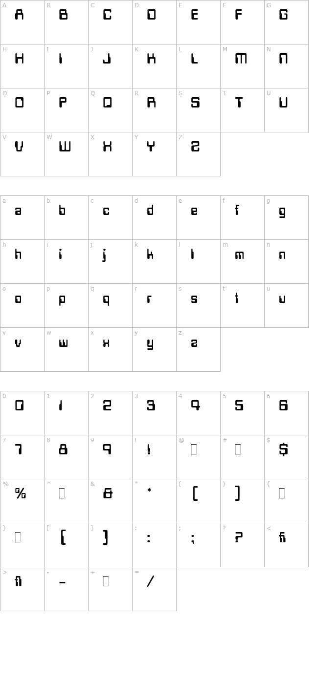 Data 70 LET character map