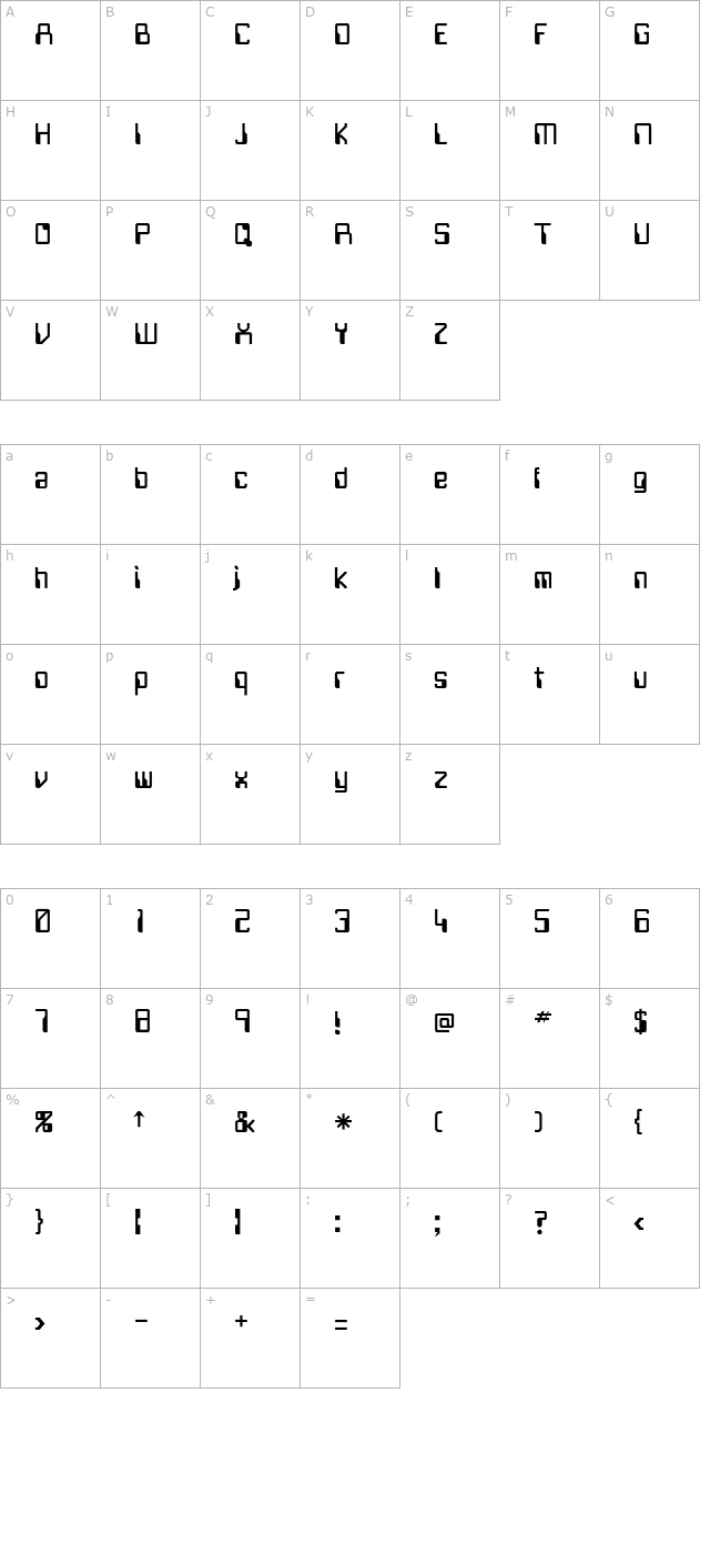 Data Pro character map