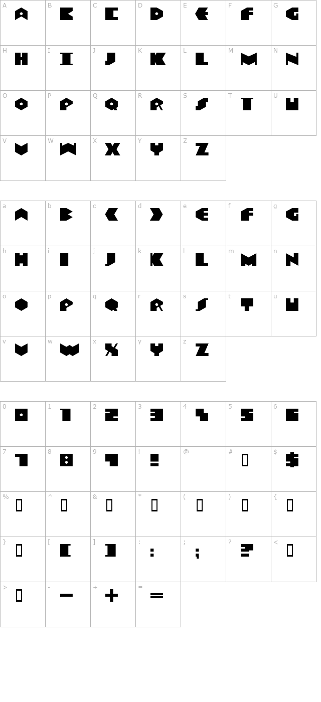 Data Transfer character map