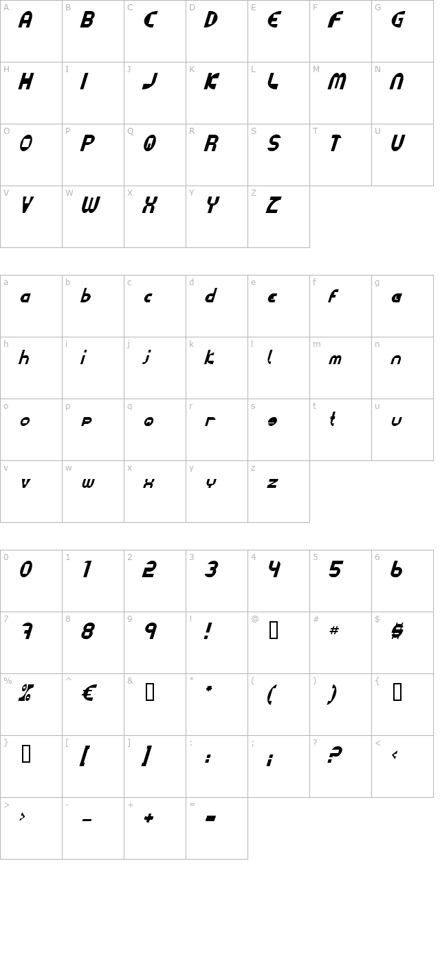 Datacut Italic character map