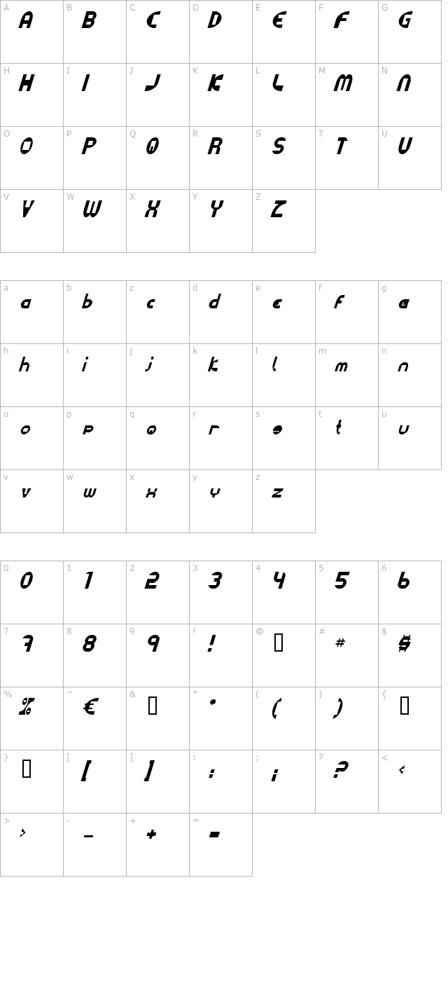 datacut-italic character map