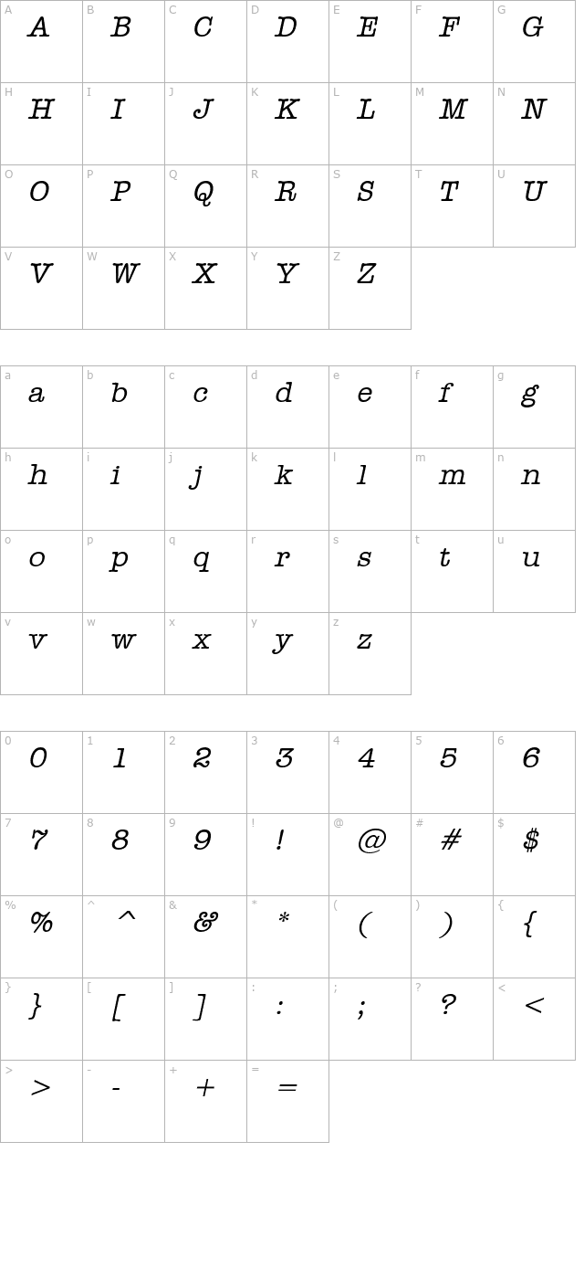 Dateline Italic character map