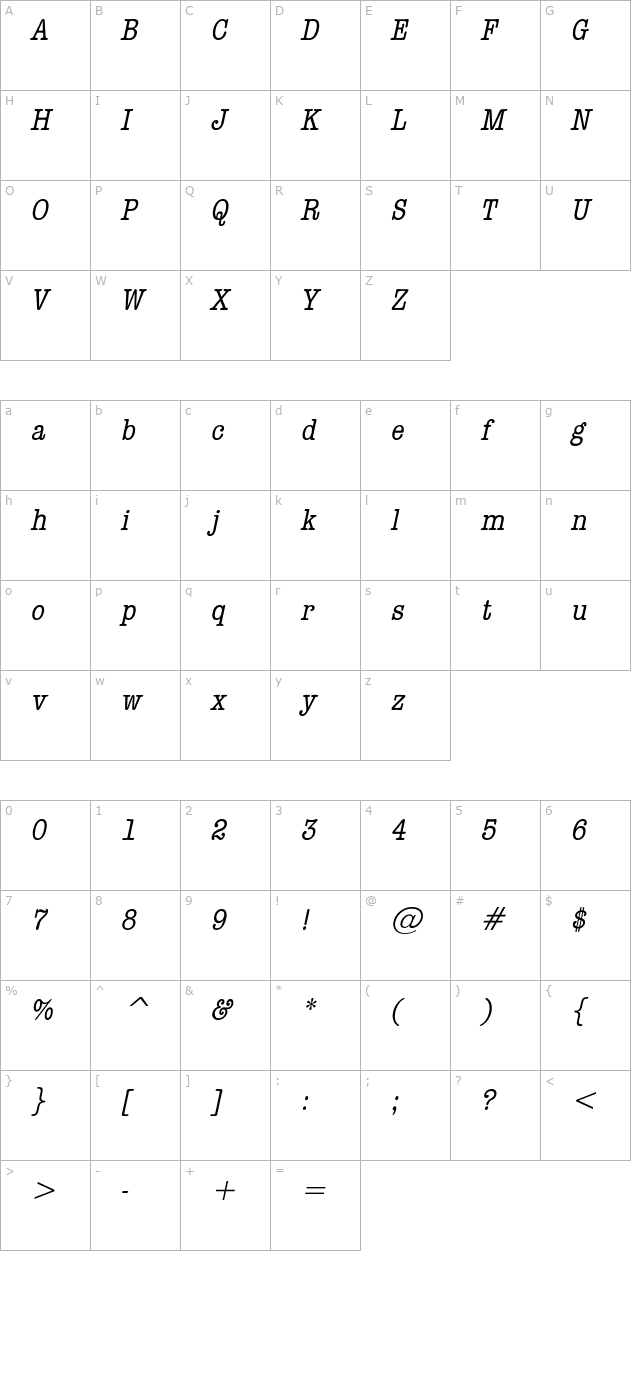 DatelineCondensed Italic character map