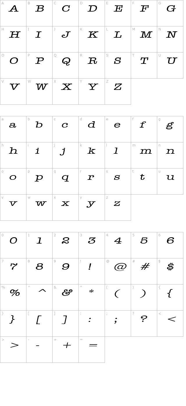 DatelineExtended Italic character map