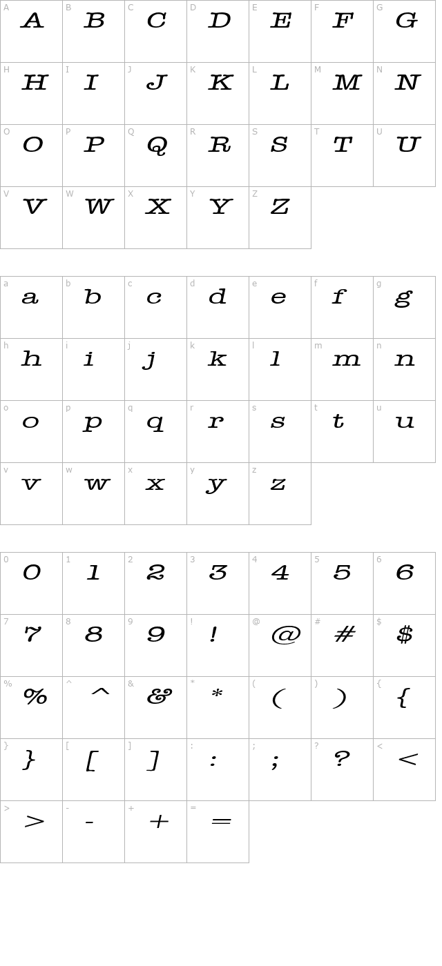 datelineextended-italic character map