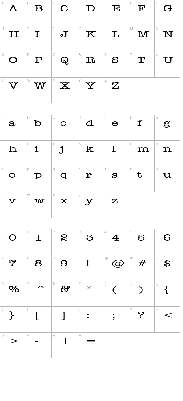 DatelineExtended character map