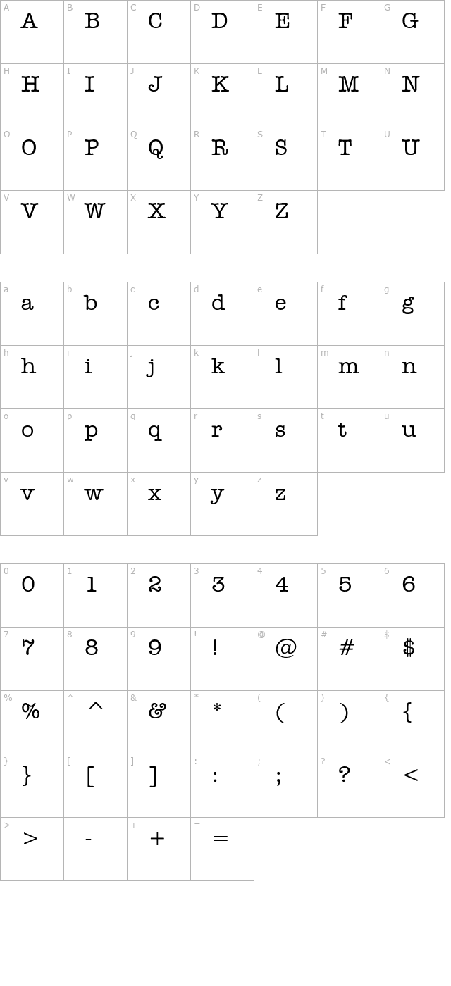 datelineplain character map