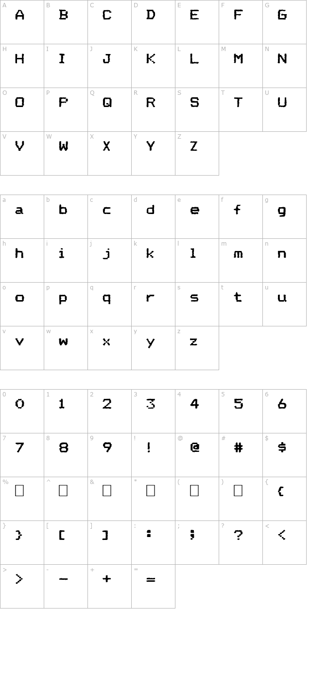 Datmatrix character map