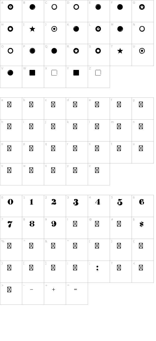 Dauber Hand Numerals character map