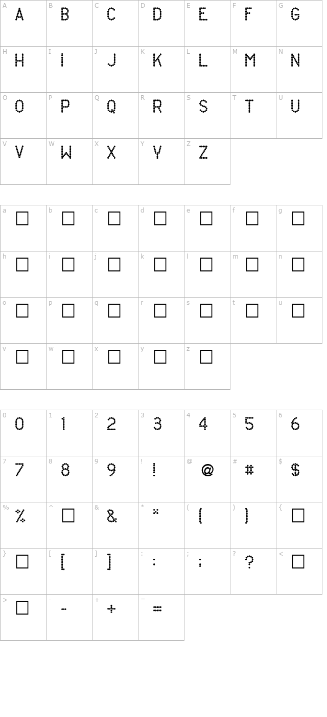 daughty character map