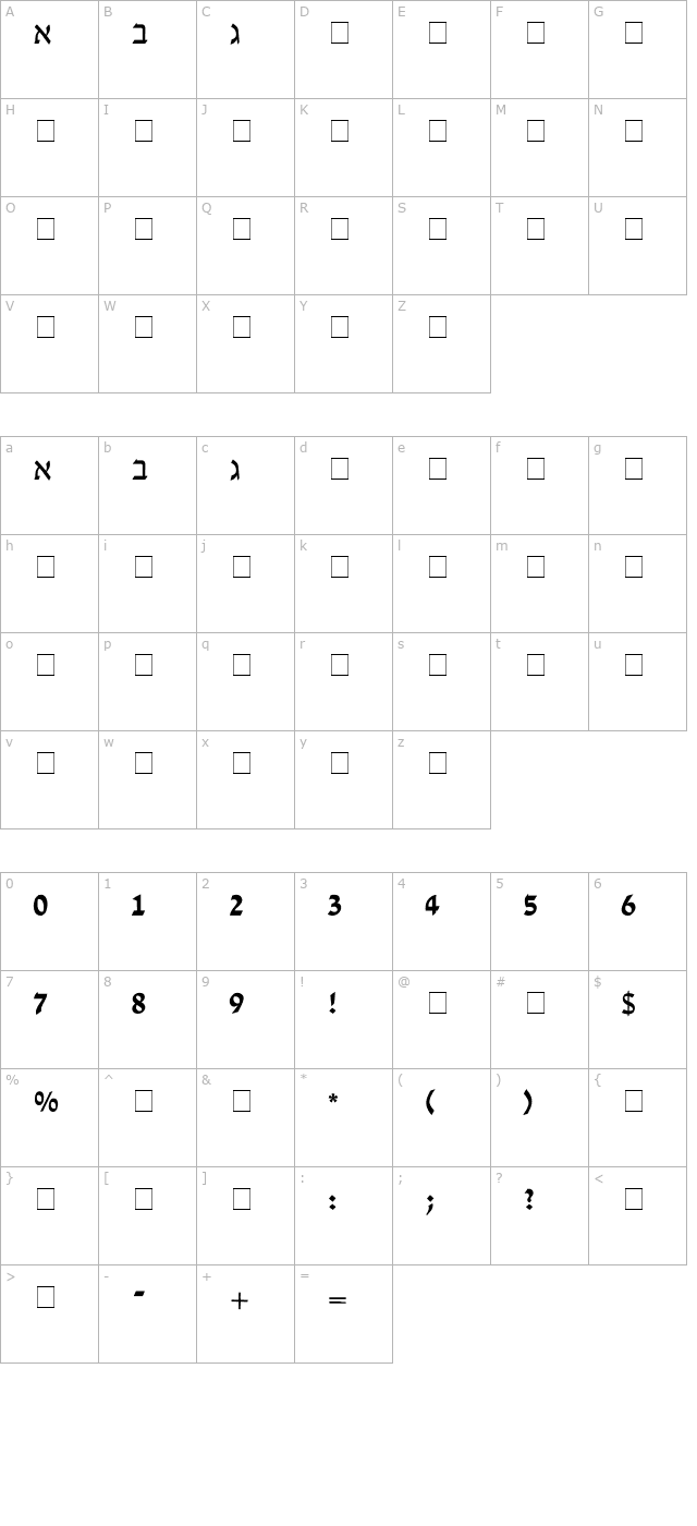 David New Hebrew character map