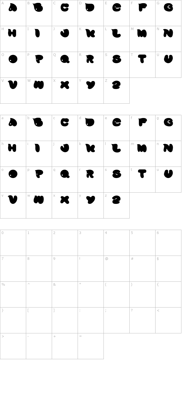 David character map