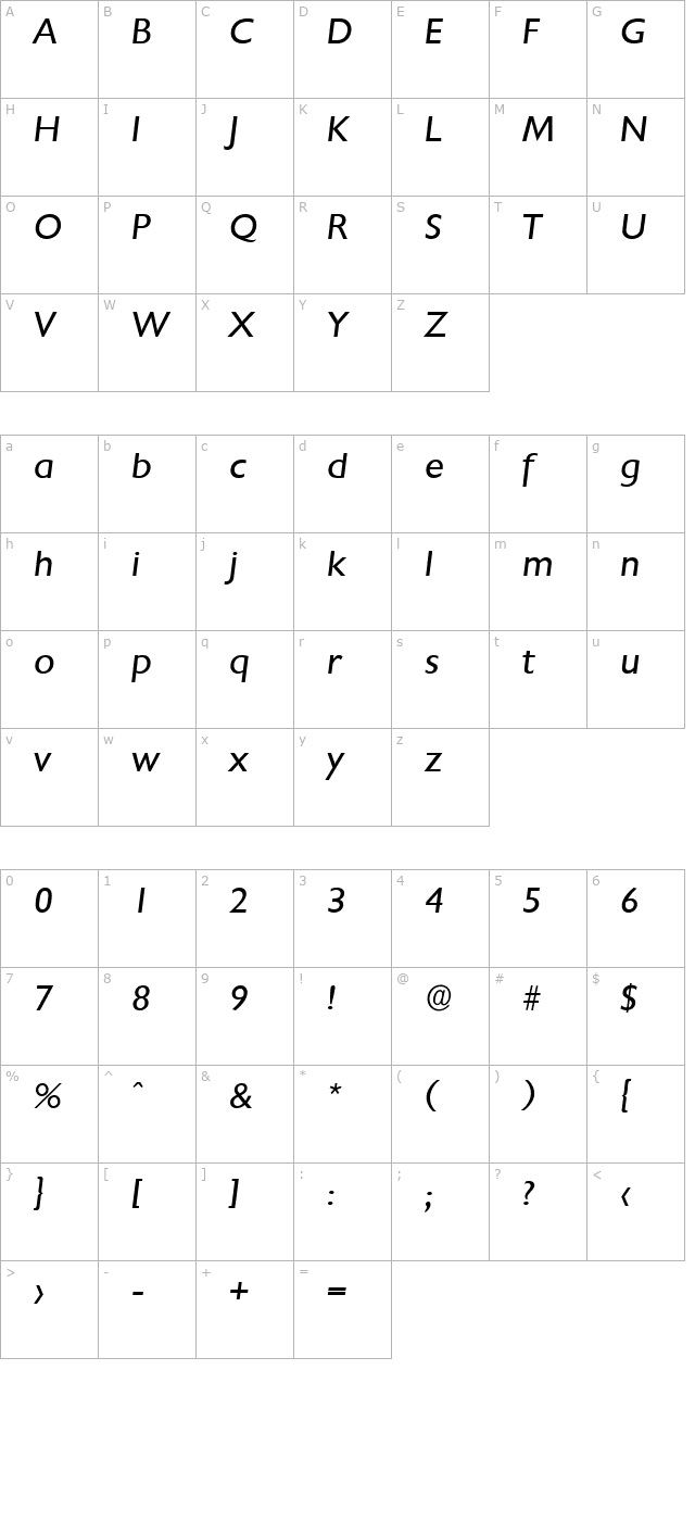 davidbecker-italic character map