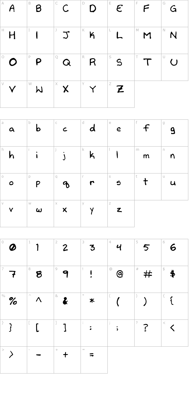 davids-handwriting character map