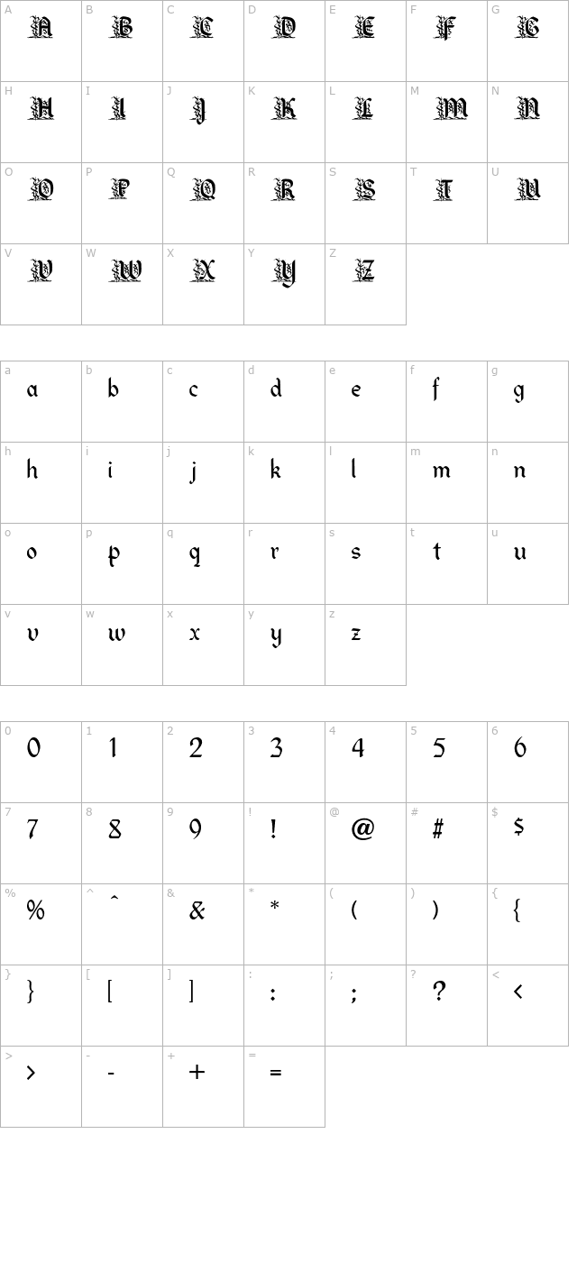 davis-fancy character map