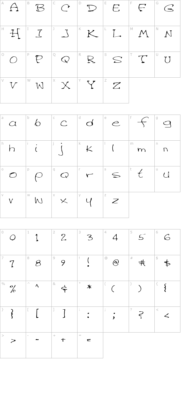 Davis Regular character map