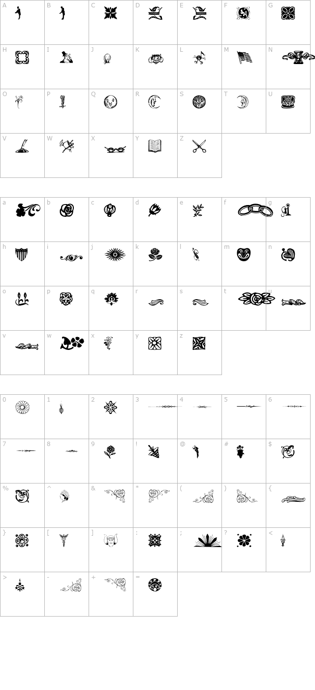 davys-dingbats-regular character map