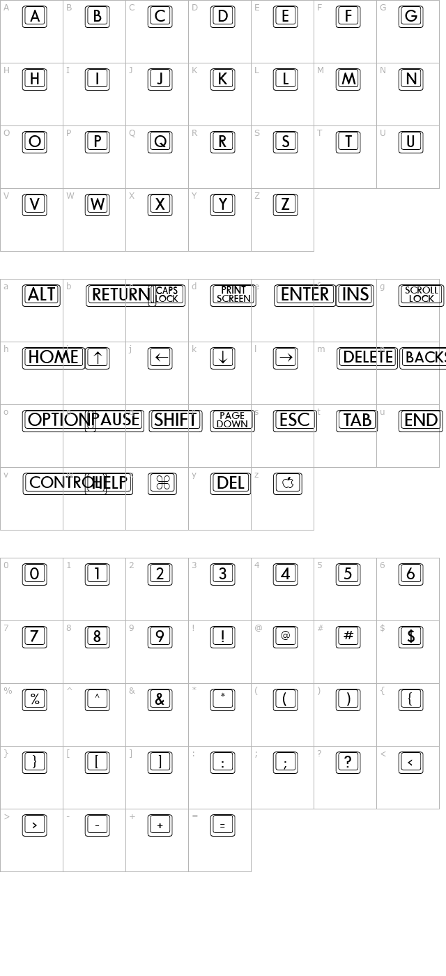 DavysBigKeyCaps Medium character map