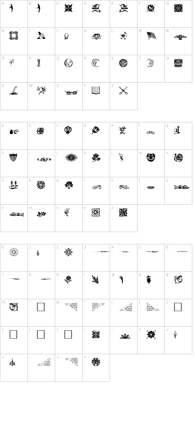 DavysDingbats1 character map