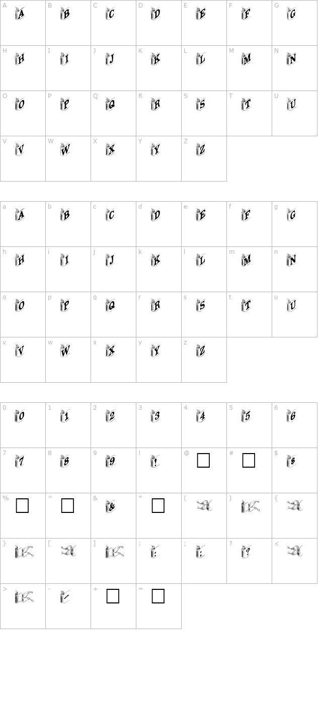 davysribbons character map