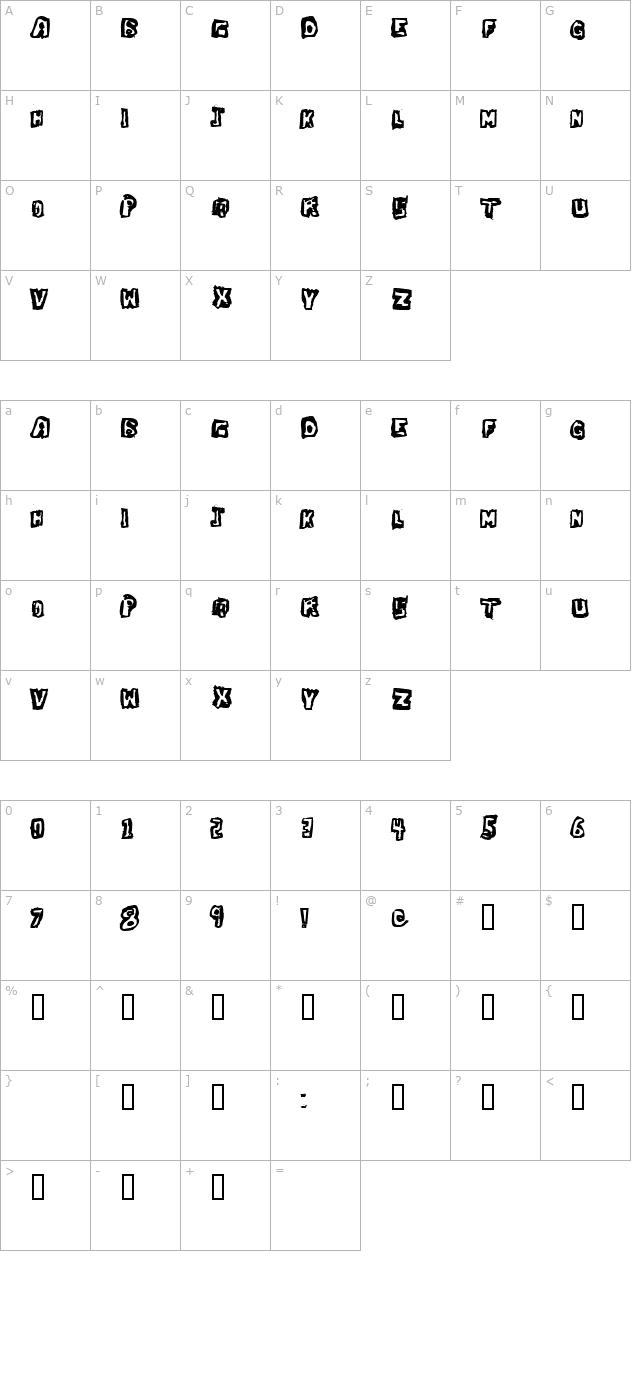 Dawg Box character map