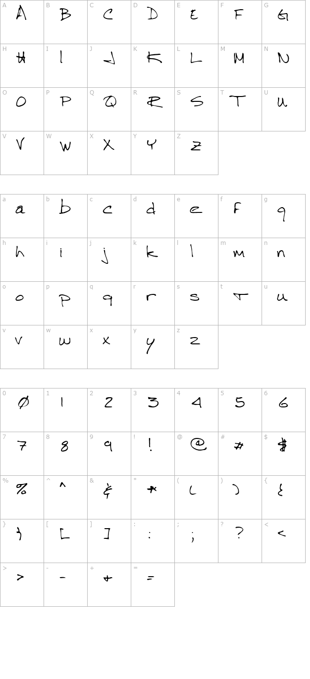 dawson-regular character map