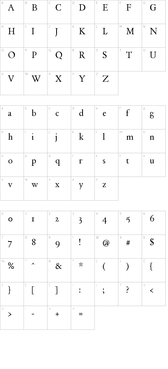 Day Roman character map