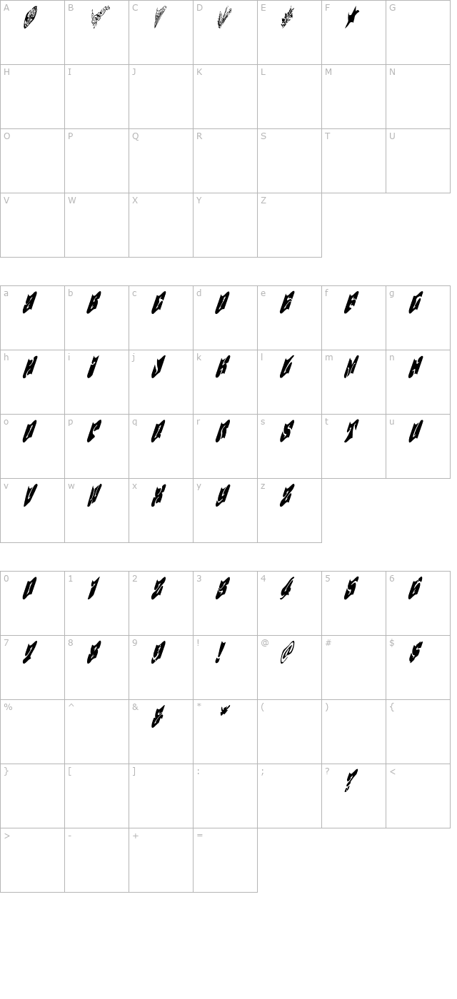 daytrippin character map