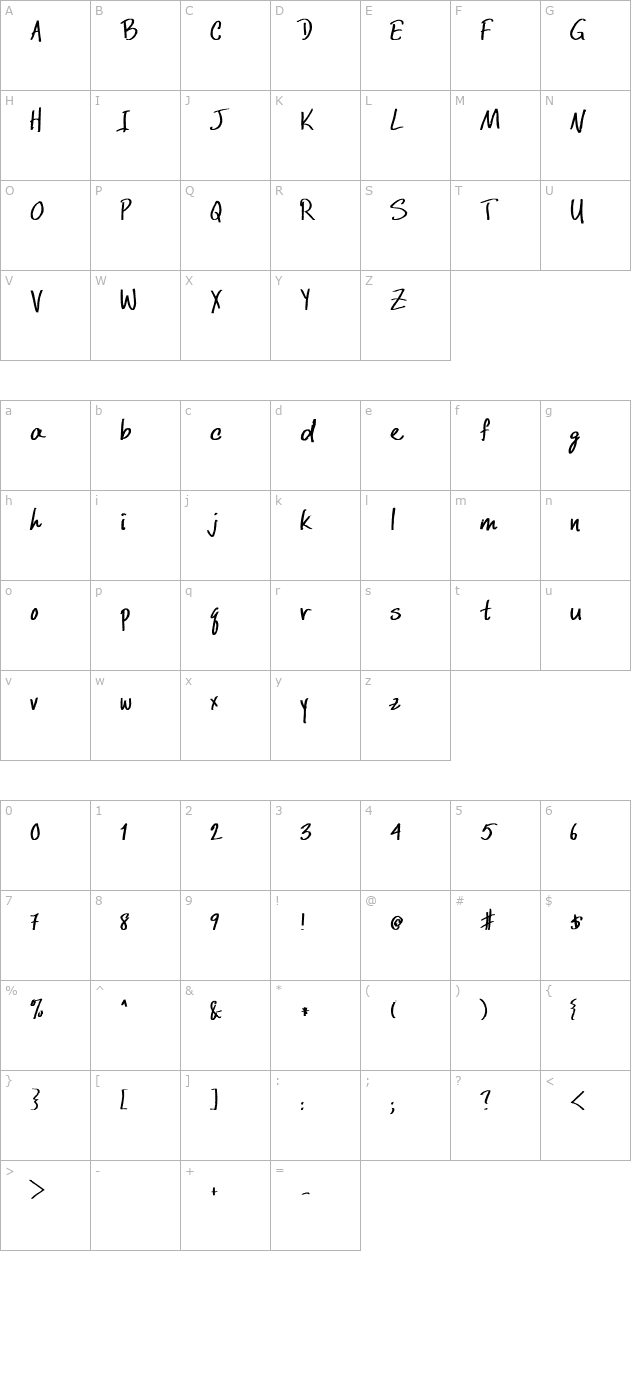 dcwri-bold character map