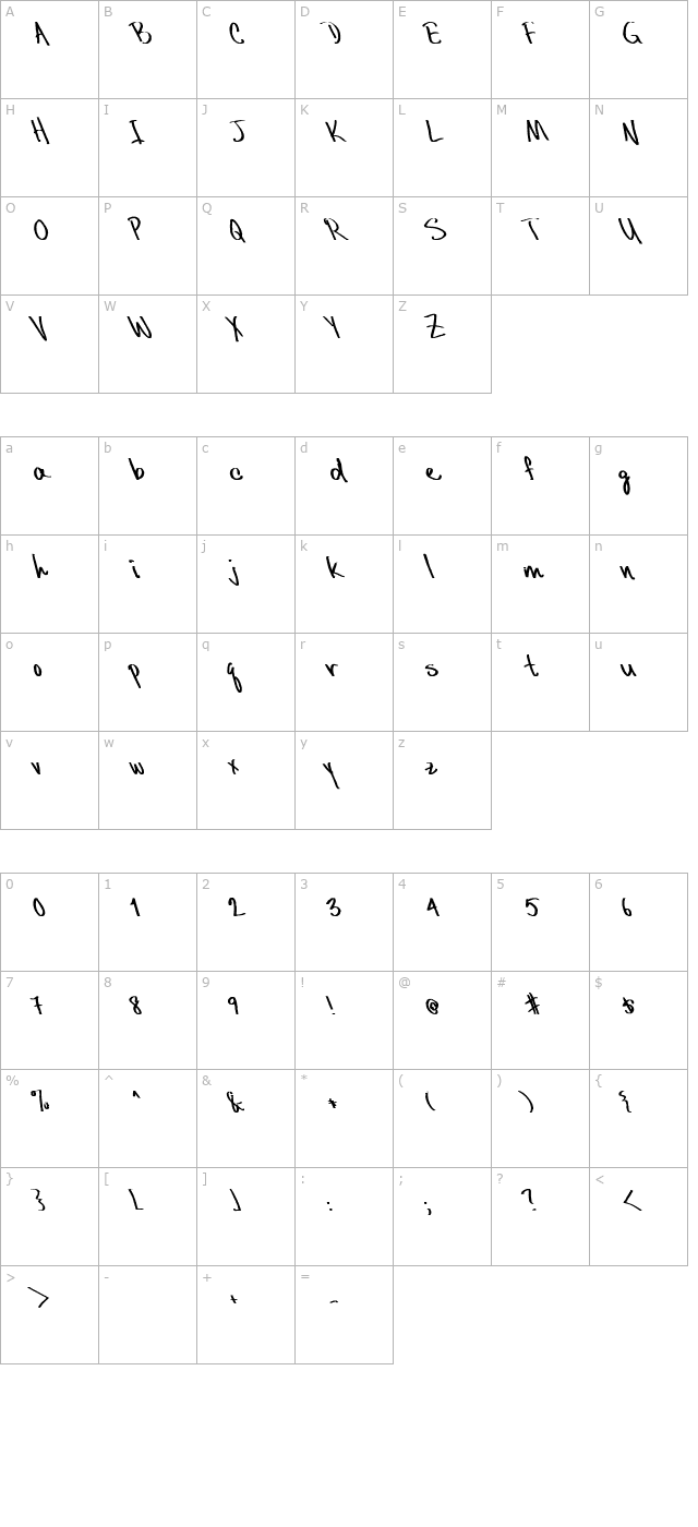 dcwri-lefty character map