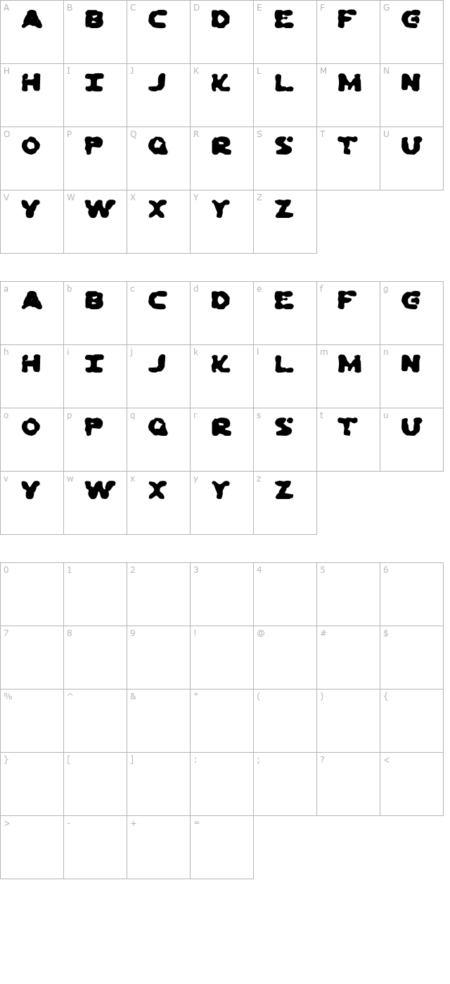 Dead Ewoks Everywhere character map