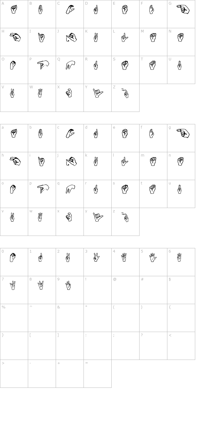 DEAF-1 character map