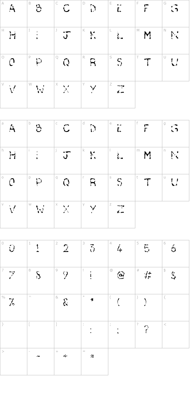 Deaf As A Post character map