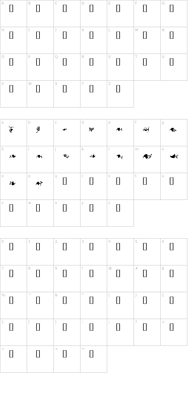 DeannaFlowers character map