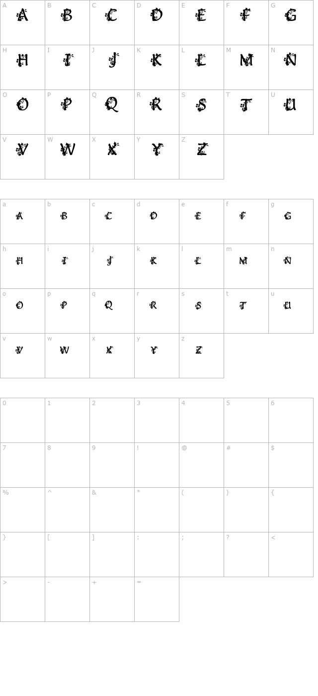 deannas-ivy character map