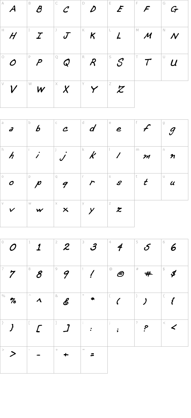 deannashand-bold-italic character map