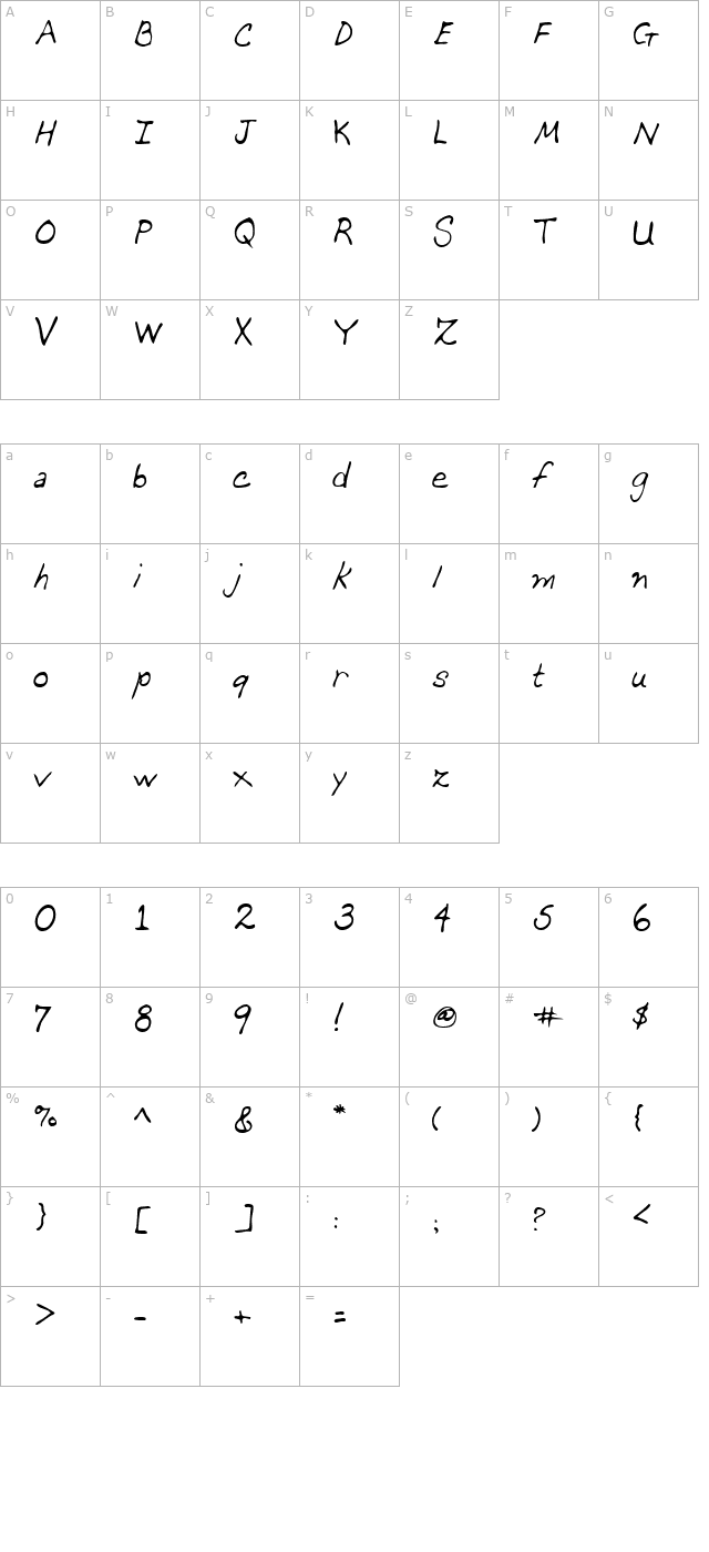 DeannasHand character map