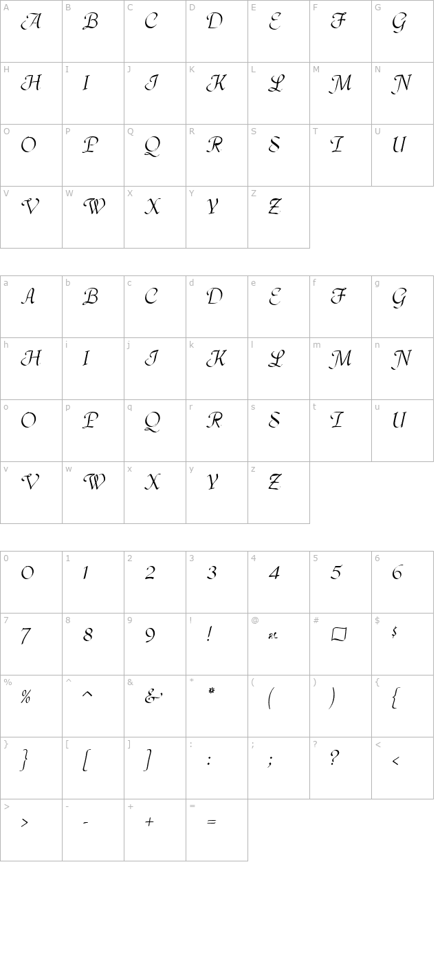 DeannaSwash character map