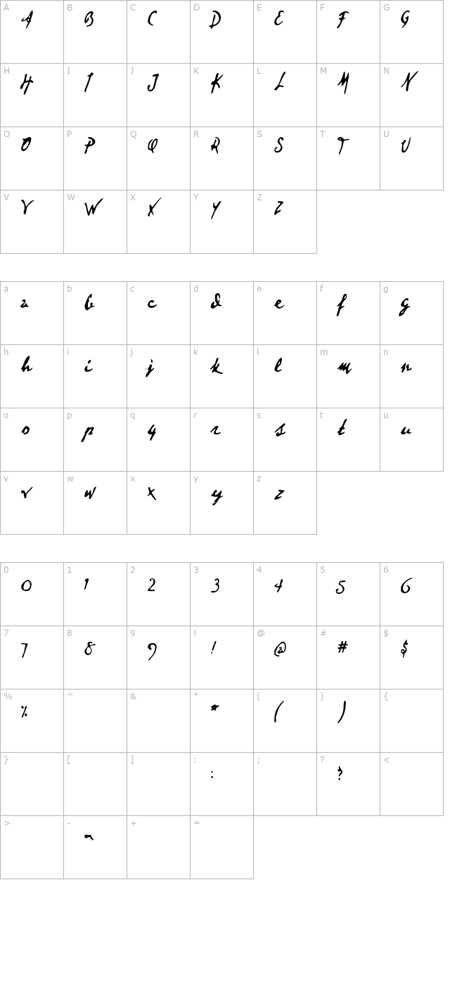 Dear Theo 2 character map