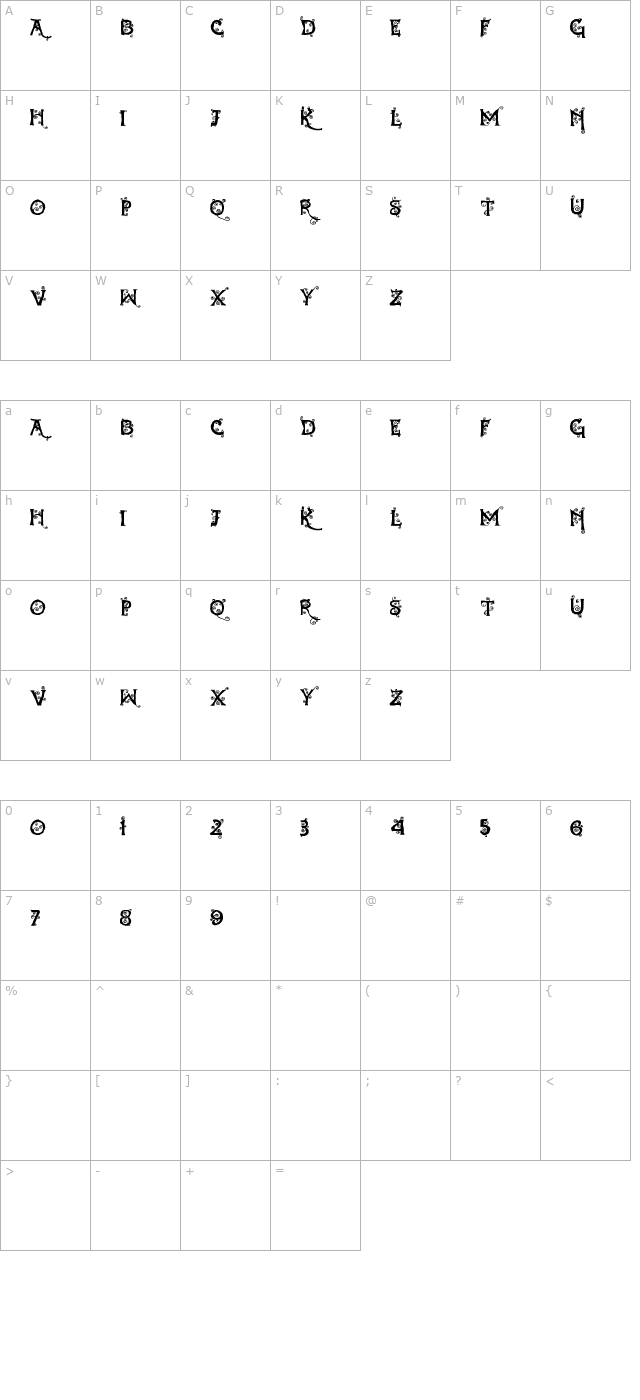 dearest-dorothy character map