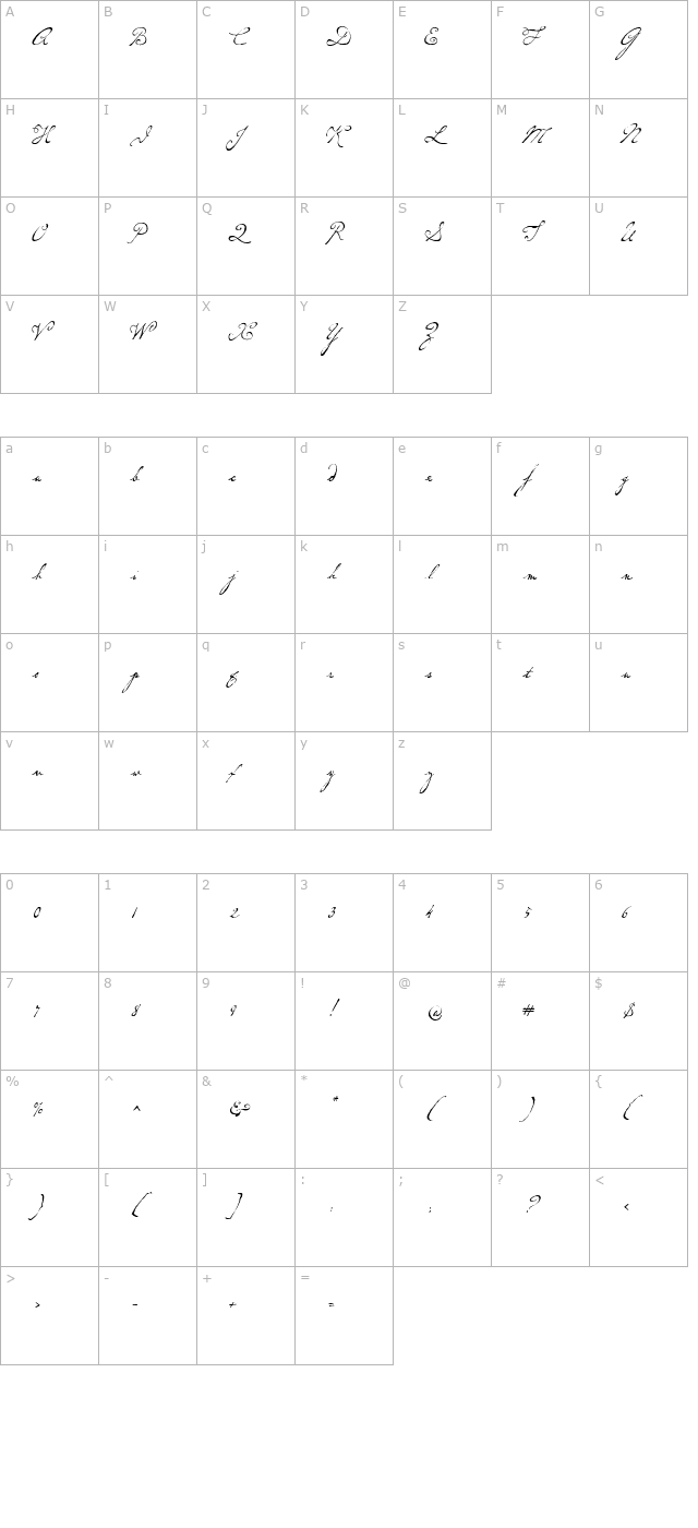 dearest-script character map