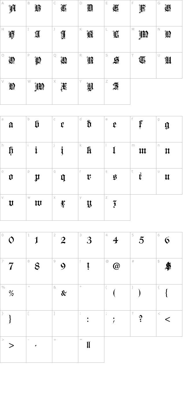 Dearest character map