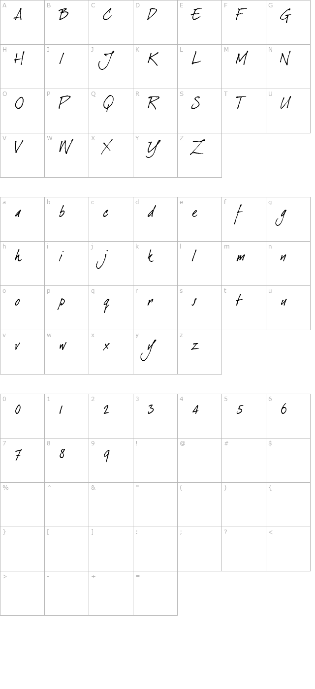 dearJoe 1 M&S character map