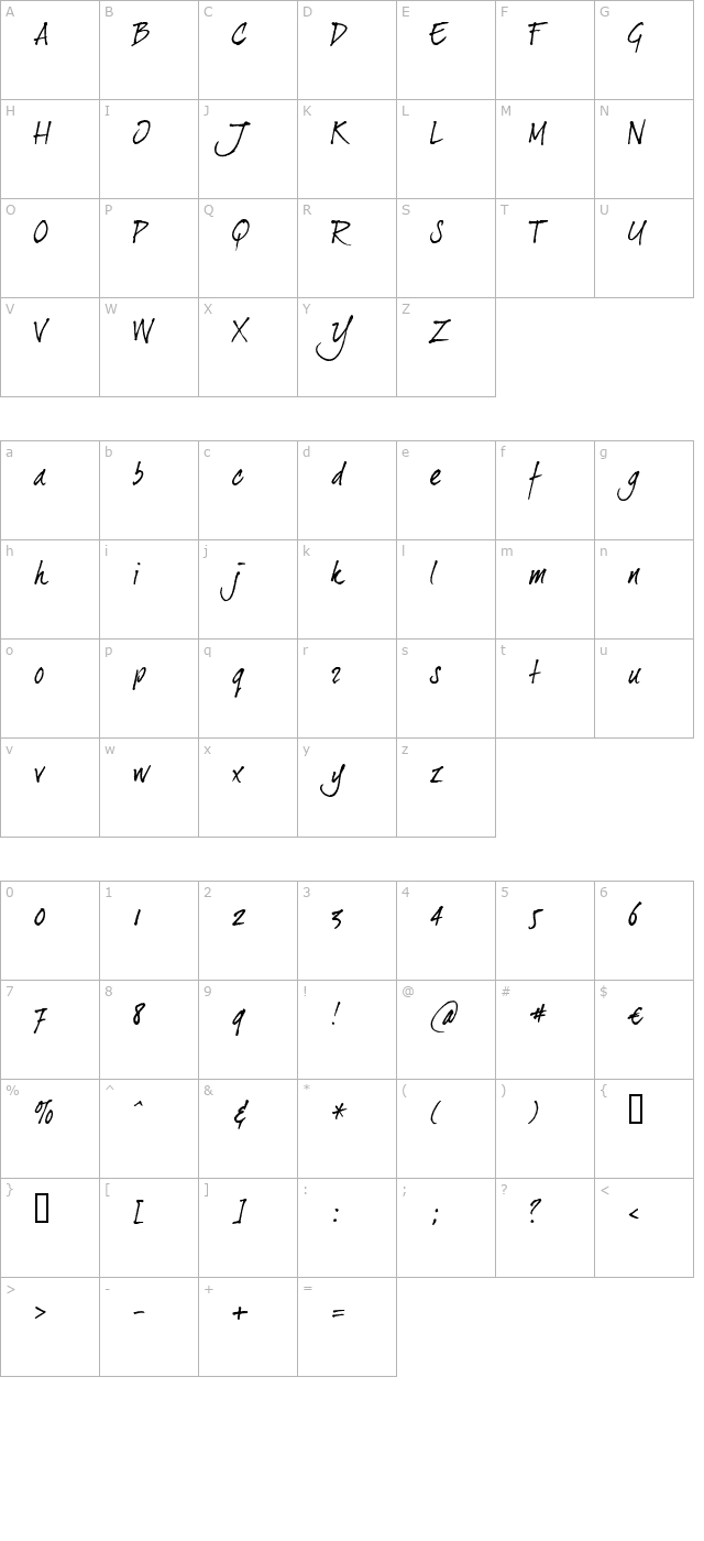 dearJoe II character map