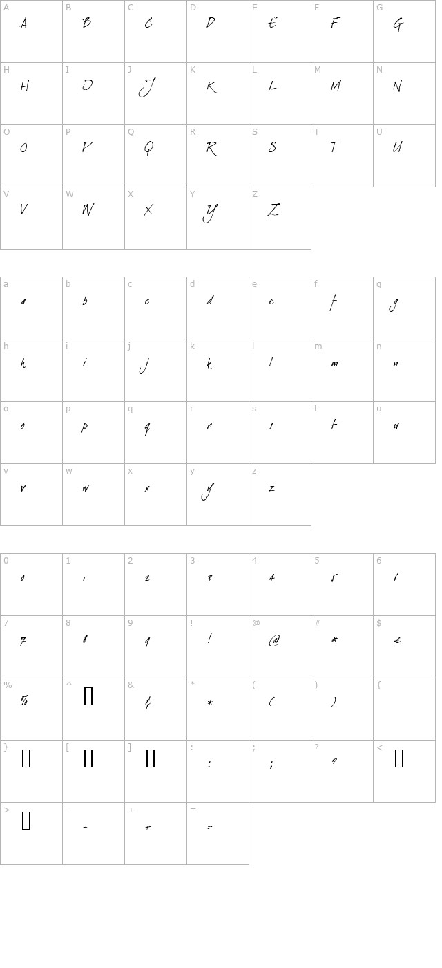 dearJoe Italic character map