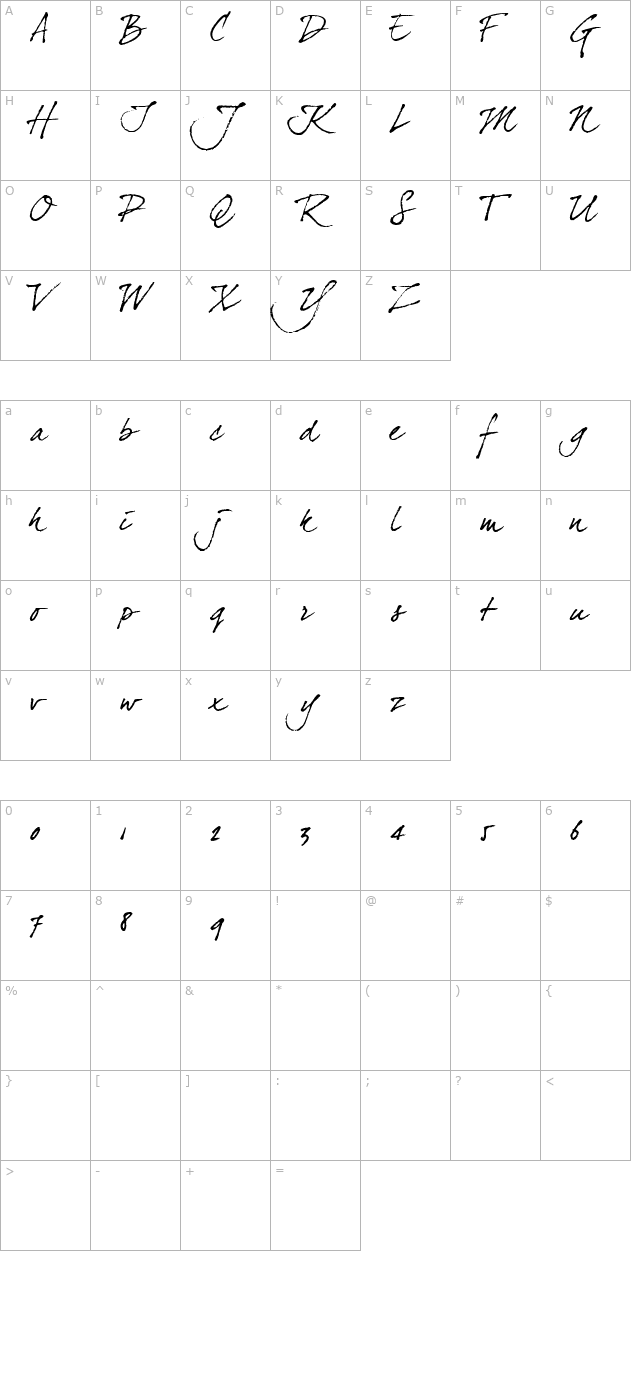 dearJoe4 character map