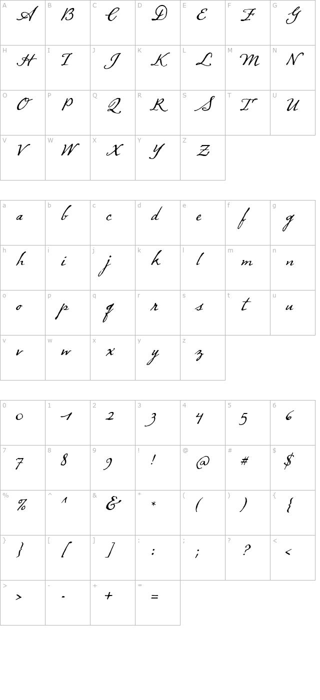 dearsarah-altone character map