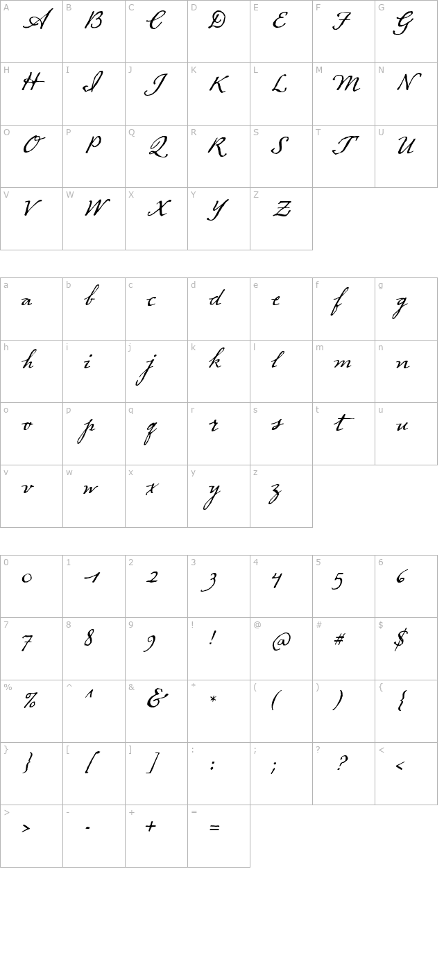 dearsarah-alttwo character map