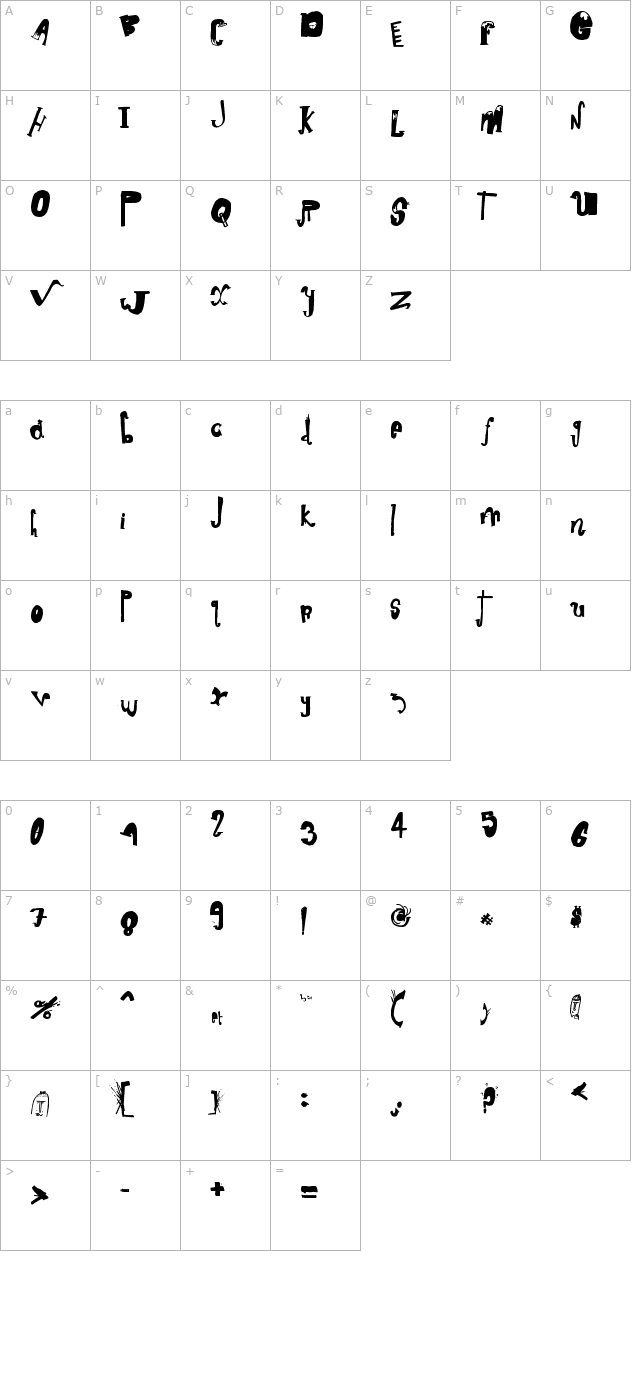 death-friends character map