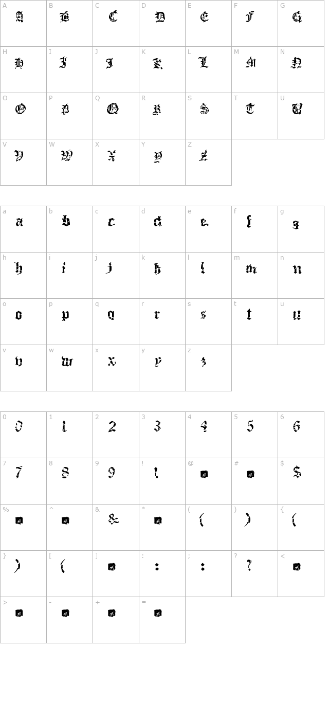 death-fucking-metal character map